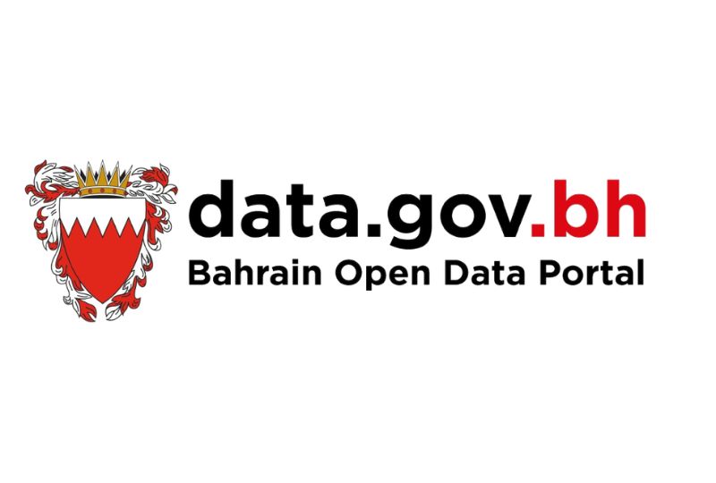 Bahrain News: Bahrain's inbound passenger traffic rises to 16.02m in 2025